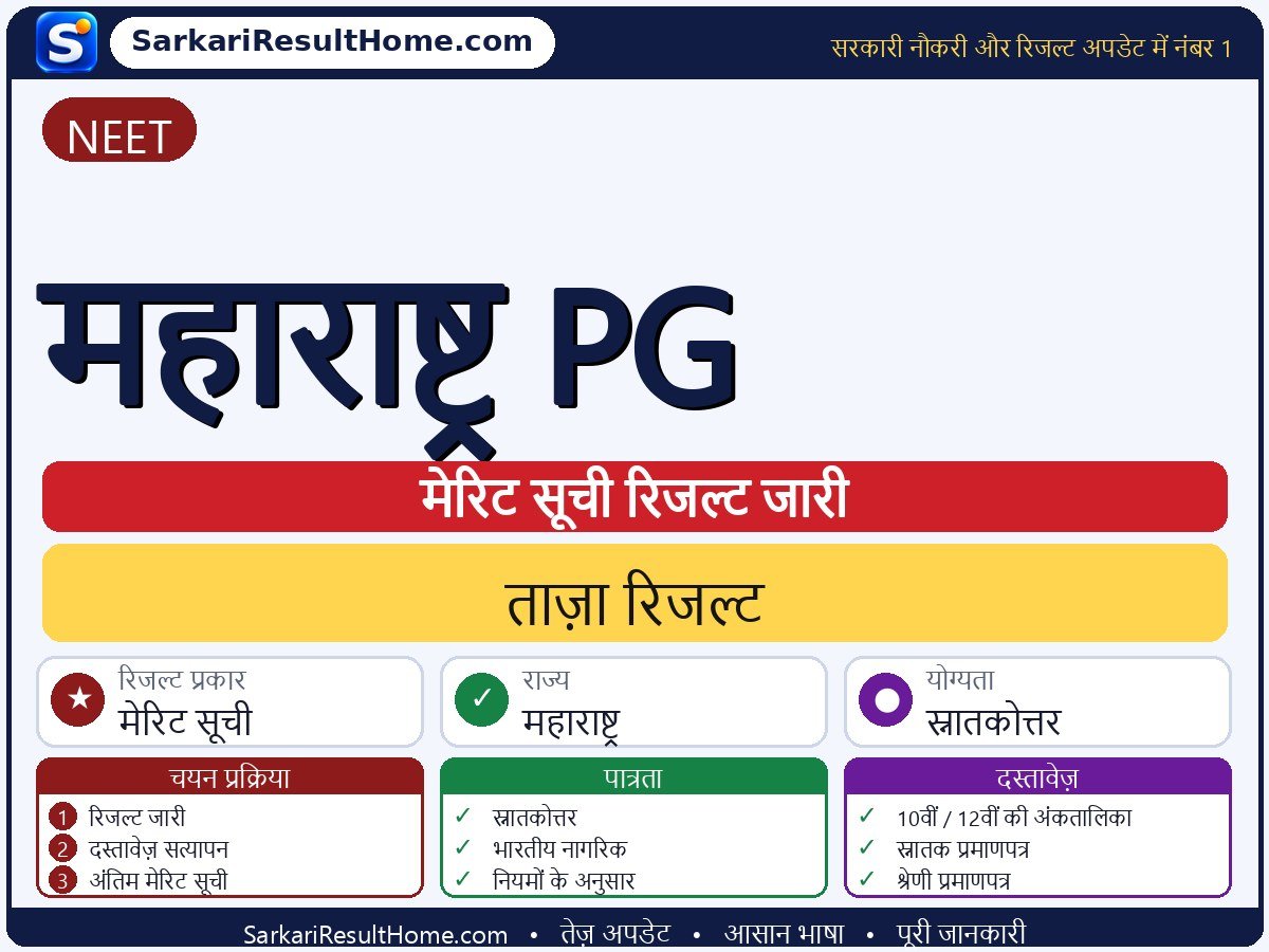 NEET रिजल्ट 2026: Maharashtra PG का रिजल्ट जारी - मुख्य जानकारी एक नज़र में