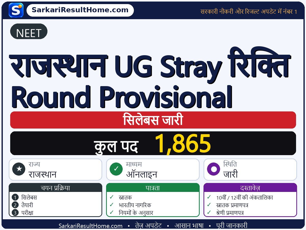 NEET सिलेबस 2026: Rajasthan UG Stray Vacancy Round Provisional का सिलेबस और परीक्षा पैटर्न - मुख्य जानकारी एक नज़र में