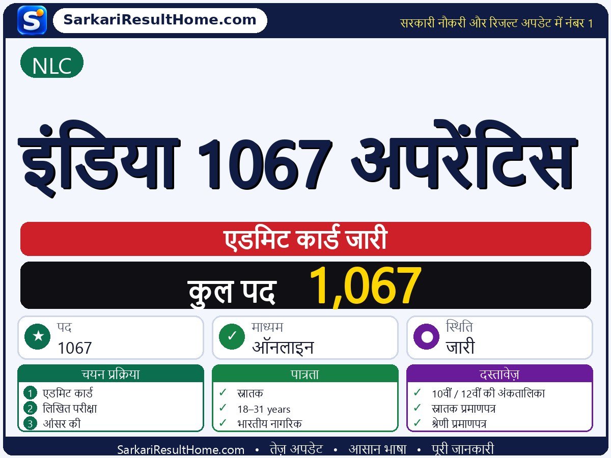 NLC एडमिट कार्ड 2026: India 1067 Apprentice परीक्षा का एडमिट कार्ड डाउनलोड करें - मुख्य जानकारी एक नज़र में