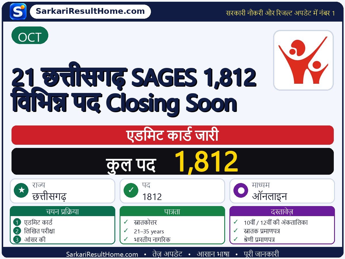 OCT एडमिट कार्ड 2026: 21 Chhattisgarh SAGES 1,812 Various Posts Closing Soon परीक्षा का एडमिट कार्ड डाउनलोड करें - मुख्य जानकारी एक नज़र में