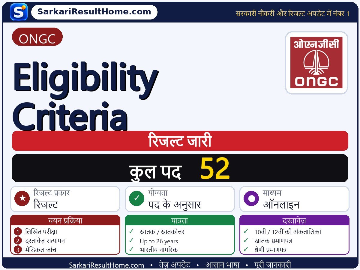 ONGC रिजल्ट 2026: Eligibility Criteria का रिजल्ट जारी - मुख्य जानकारी एक नज़र में