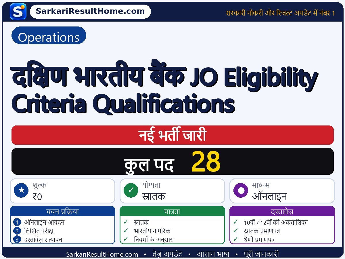 Operations भर्ती 2026: South Indian Bank JO Eligibility Criteria Qualifications के 28 पदों के लिए आवेदन करें - मुख्य जानकारी एक नज़र में