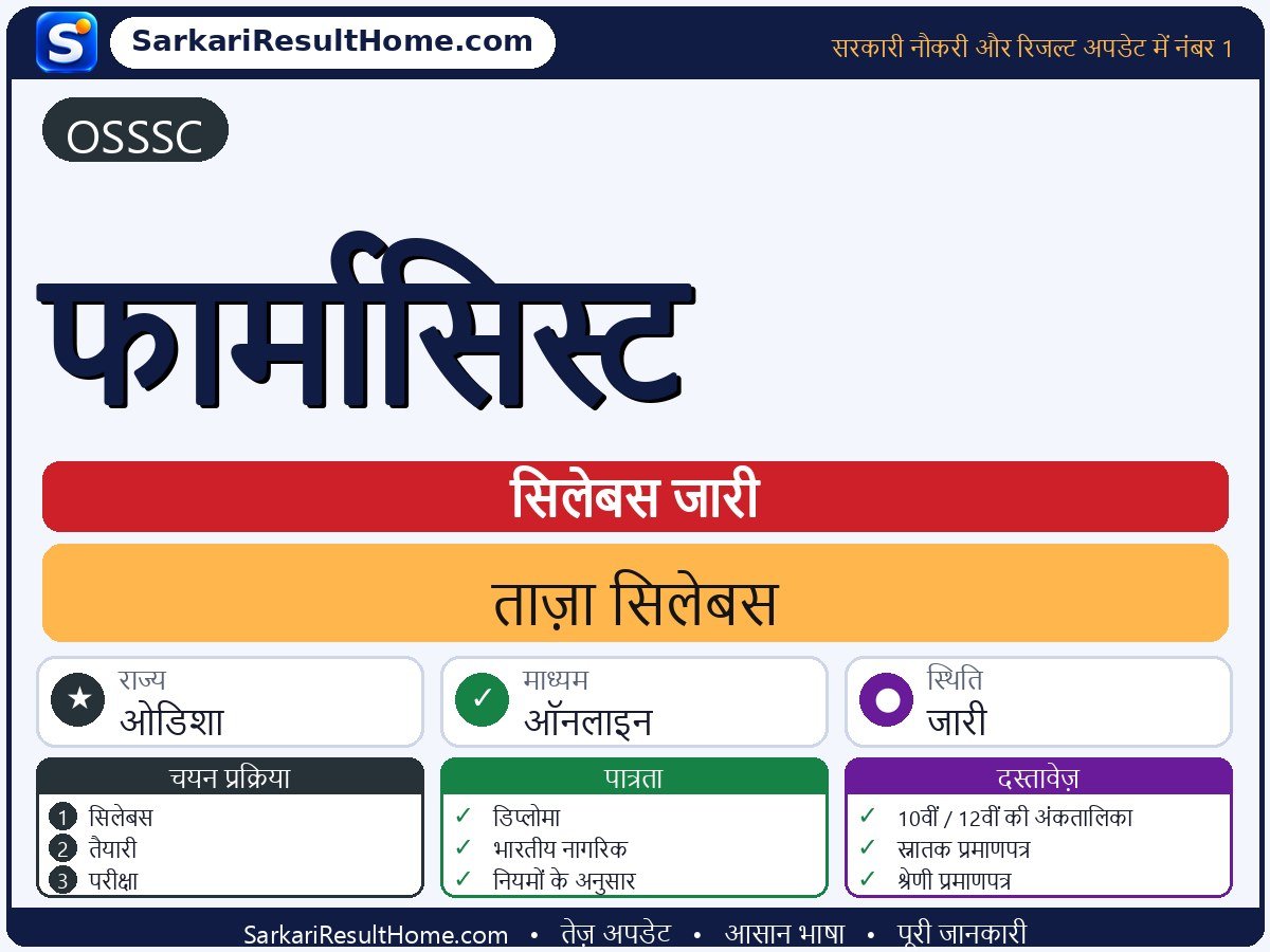 OSSSC सिलेबस 2026: Pharmacist का सिलेबस और परीक्षा पैटर्न - मुख्य जानकारी एक नज़र में