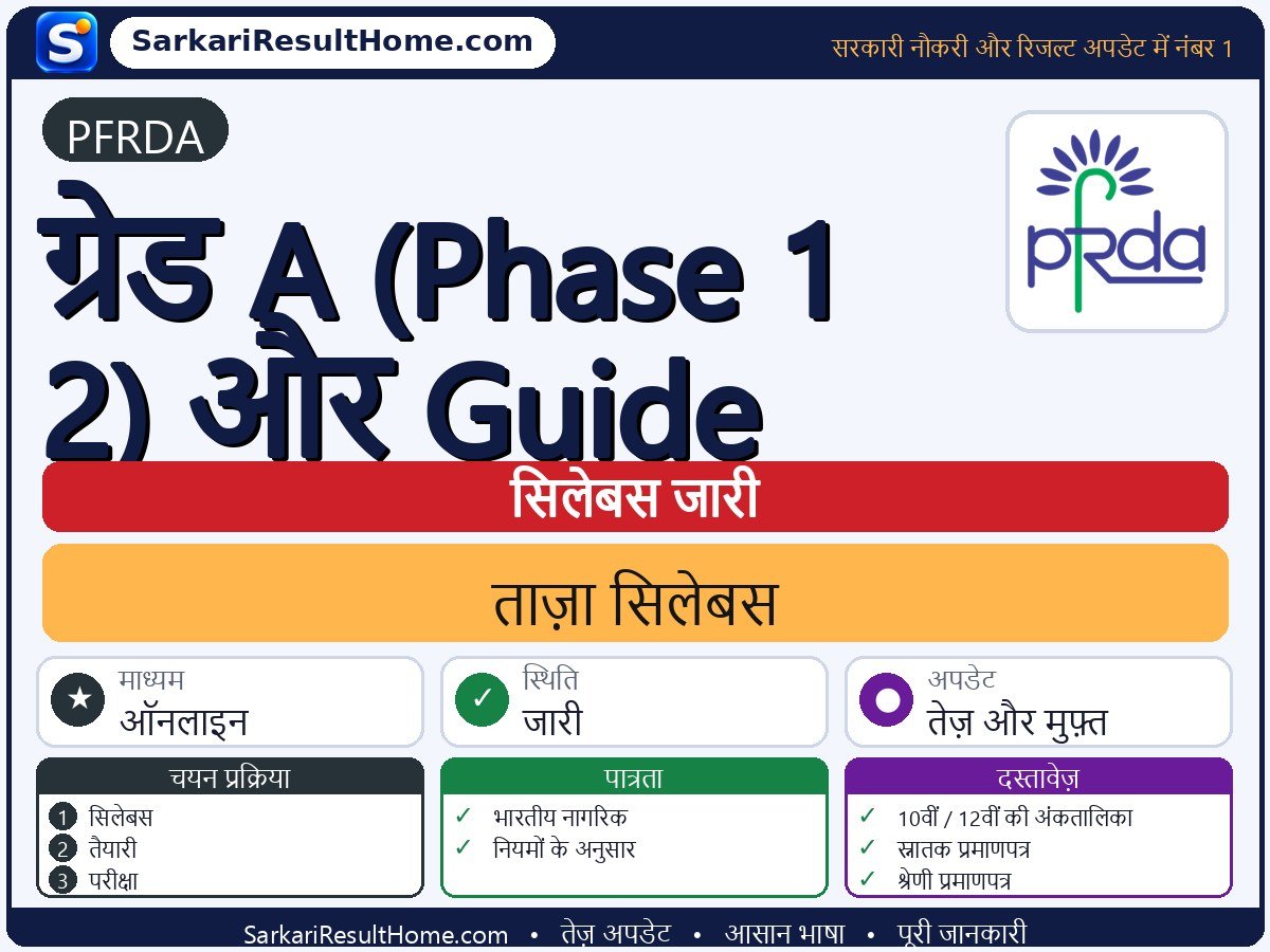 PFRDA सिलेबस 2026: Grade A (Phase 1 2) and Guide का सिलेबस और परीक्षा पैटर्न - मुख्य जानकारी एक नज़र में