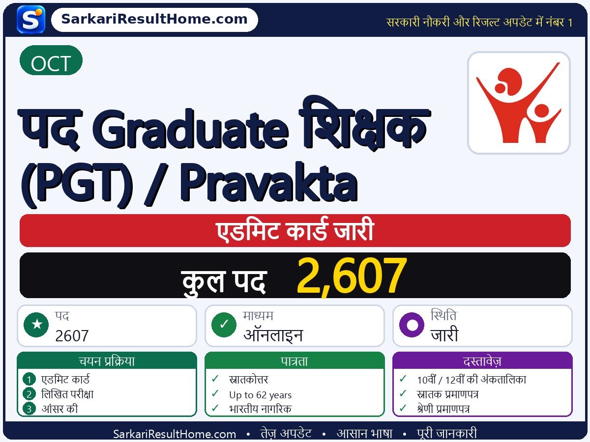 OCT एडमिट कार्ड 2026: Post Graduate Teacher (PGT) / Pravakta परीक्षा का एडमिट कार्ड डाउनलोड करें - मुख्य जानकारी एक नज़र में