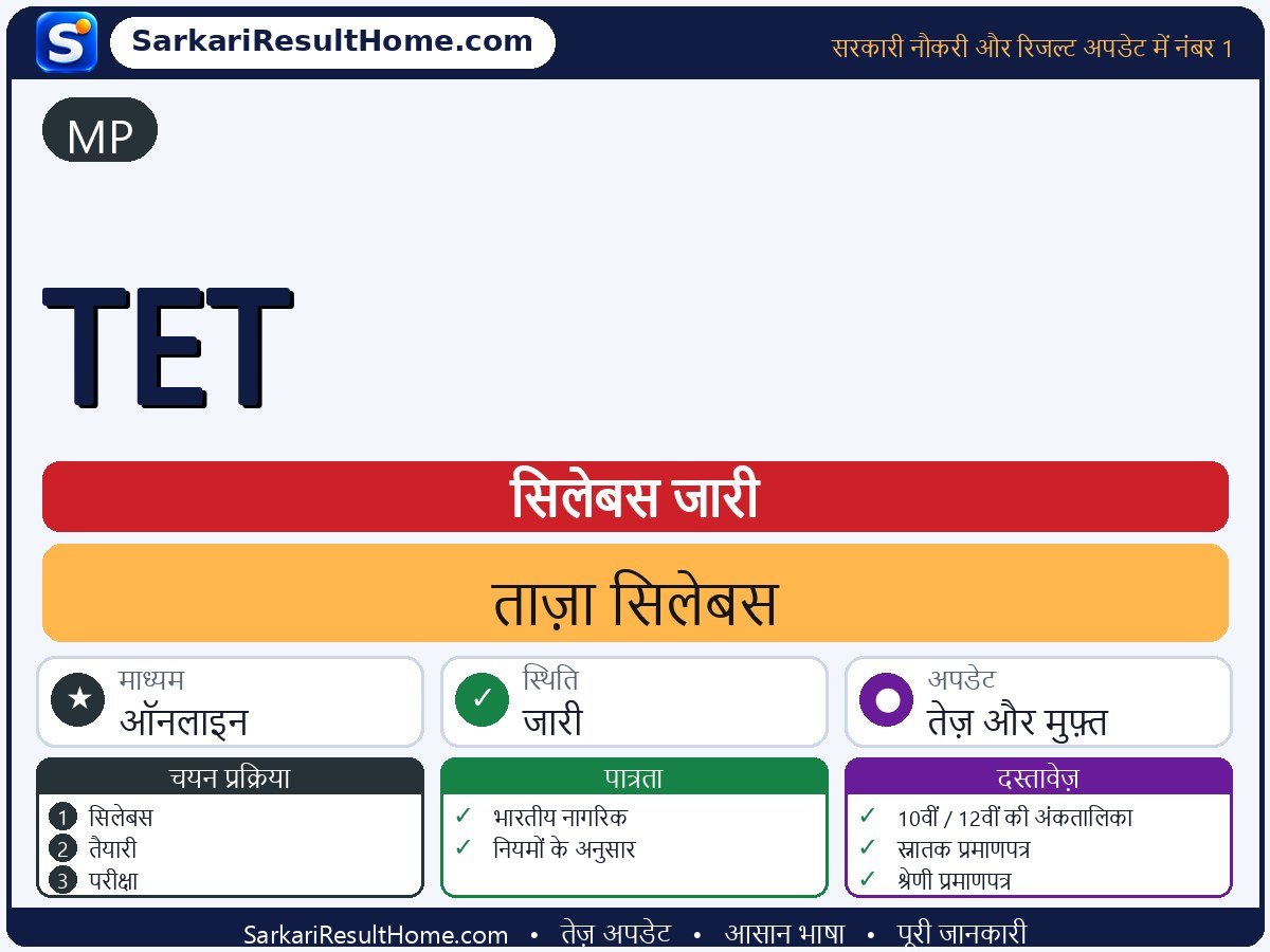MP सिलेबस 2026: TET का सिलेबस और परीक्षा पैटर्न - मुख्य जानकारी एक नज़र में