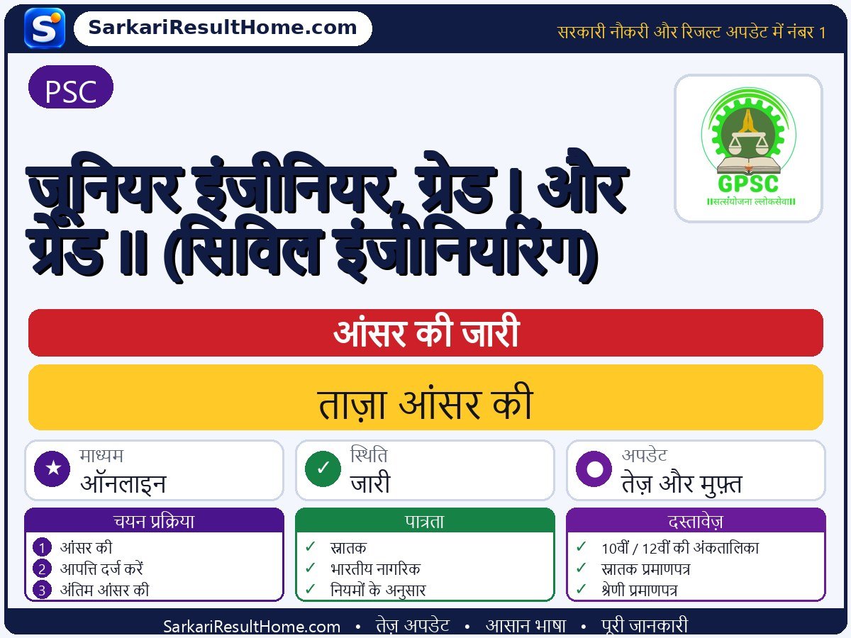 PSC आंसर की 2026: Junior Engineer, Grade-I and Grade-II (Civil Engineering) की आंसर की जारी - मुख्य जानकारी एक नज़र में