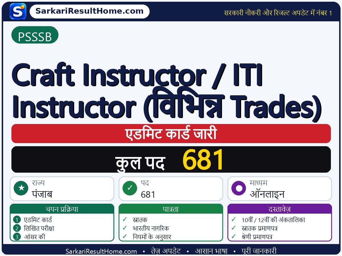 PSSSB एडमिट कार्ड 2026: Craft Instructor / ITI (Various Trades) परीक्षा का एडमिट कार्ड डाउनलोड करें - मुख्य जानकारी एक नज़र में