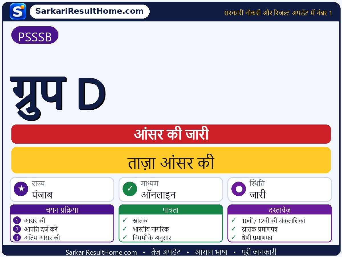 PSSSB आंसर की 2026: Group D की आंसर की जारी - मुख्य जानकारी एक नज़र में
