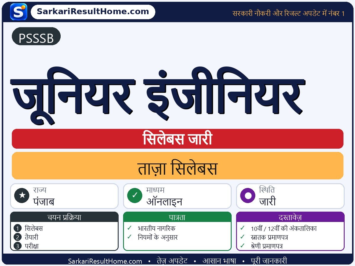 PSSSB सिलेबस 2026: Junior Engineer का सिलेबस और परीक्षा पैटर्न - मुख्य जानकारी एक नज़र में