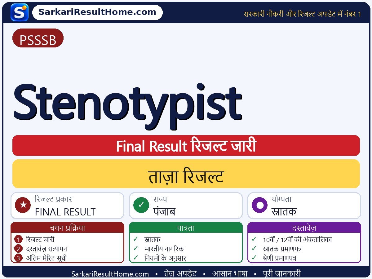 PSSSB रिजल्ट 2026: Stenotypist का रिजल्ट जारी - मुख्य जानकारी एक नज़र में
