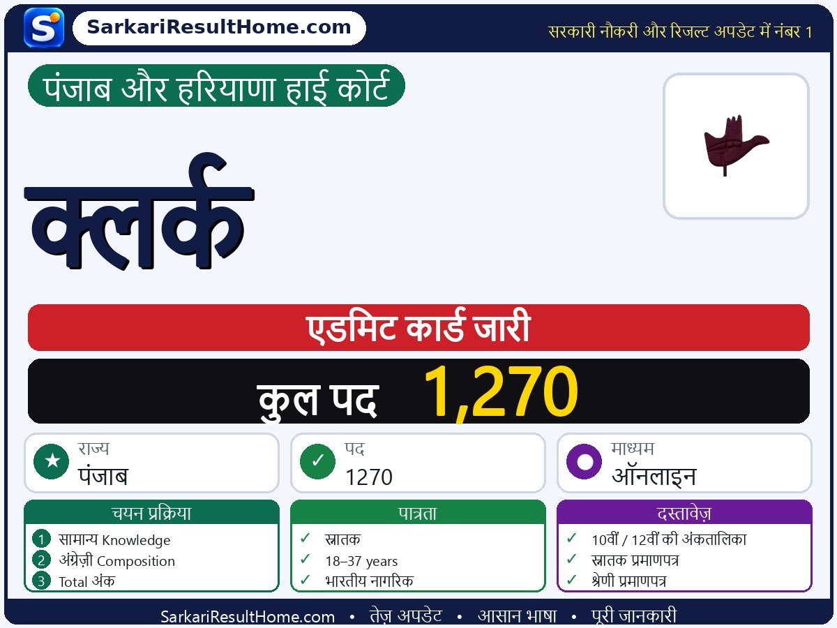 Punjab and Haryana High Court एडमिट कार्ड 2026: Clerk परीक्षा का एडमिट कार्ड डाउनलोड करें - मुख्य जानकारी एक नज़र में
