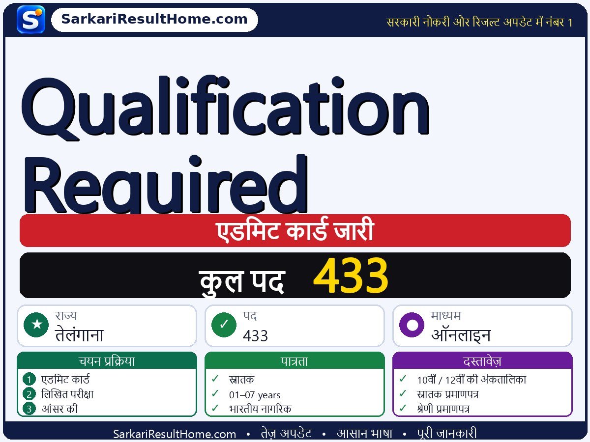 सरकारी विभाग एडमिट कार्ड 2026: Qualification Required परीक्षा का एडमिट कार्ड डाउनलोड करें - मुख्य जानकारी एक नज़र में