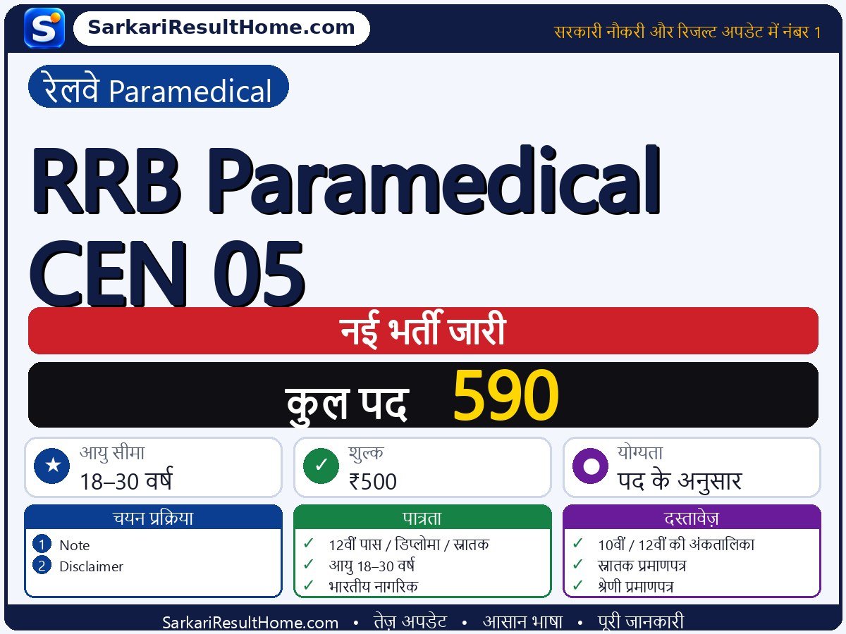 Railway Paramedical भर्ती 2026: RRB CEN 05 के 590 पदों के लिए आवेदन करें - मुख्य जानकारी एक नज़र में