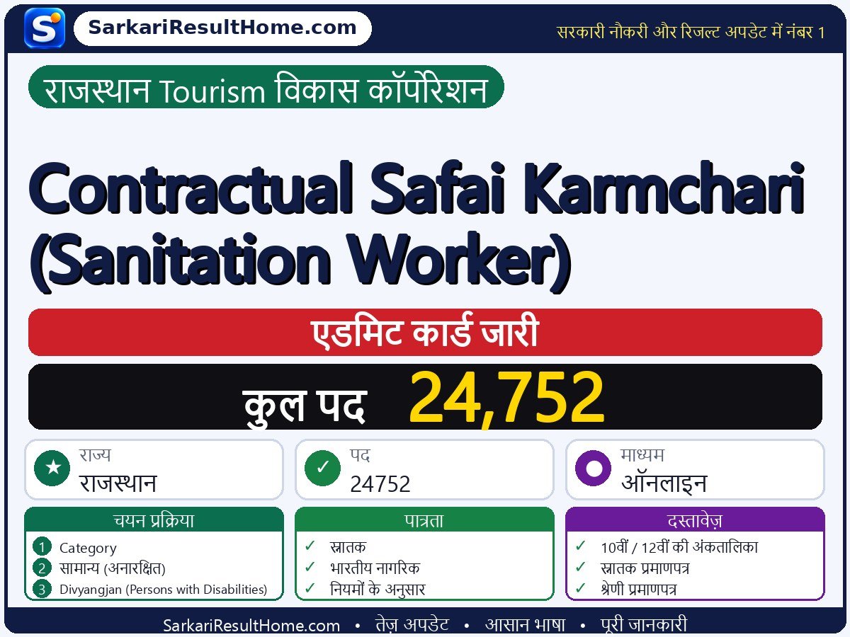Rajasthan Tourism Development Corporation एडमिट कार्ड 2026: Contractual Safai Karmchari (Sanitation Worker) परीक्षा का एडमिट कार्ड डाउनलोड करें - मुख्य जानकारी एक नज़र में