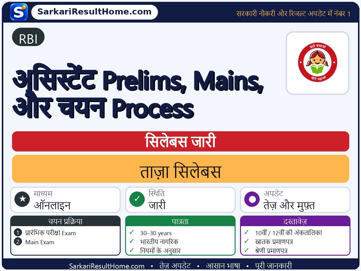 RBI सिलेबस 2026: Assistant Prelims, Mains, and Selection Process का सिलेबस और परीक्षा पैटर्न - मुख्य जानकारी एक नज़र में