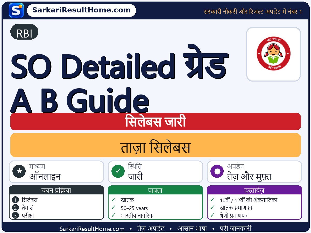 RBI सिलेबस 2026: SO Detailed Grade A B Guide का सिलेबस और परीक्षा पैटर्न - मुख्य जानकारी एक नज़र में