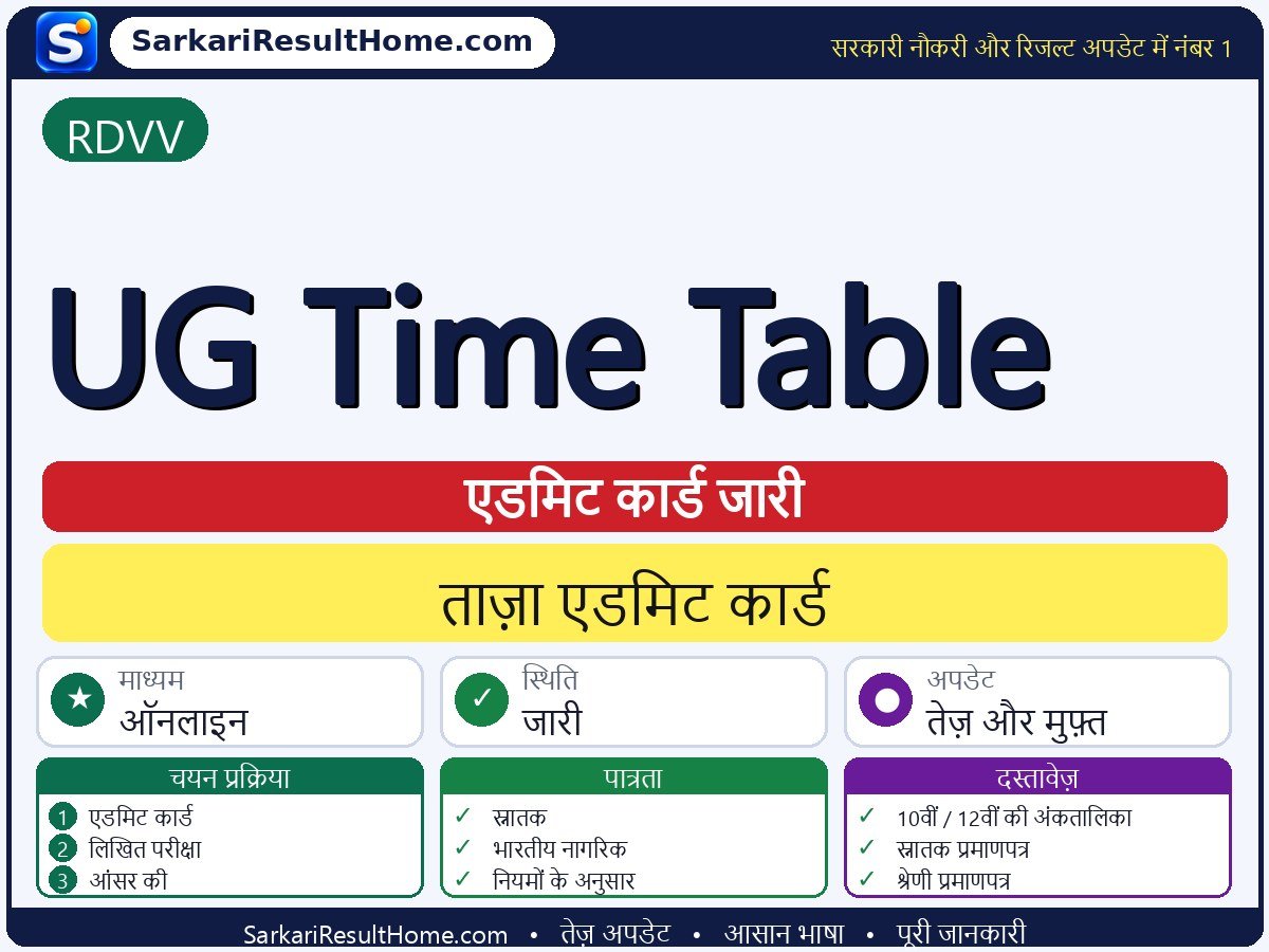 RDVV एडमिट कार्ड 2026: UG Time Table परीक्षा का एडमिट कार्ड डाउनलोड करें - मुख्य जानकारी एक नज़र में