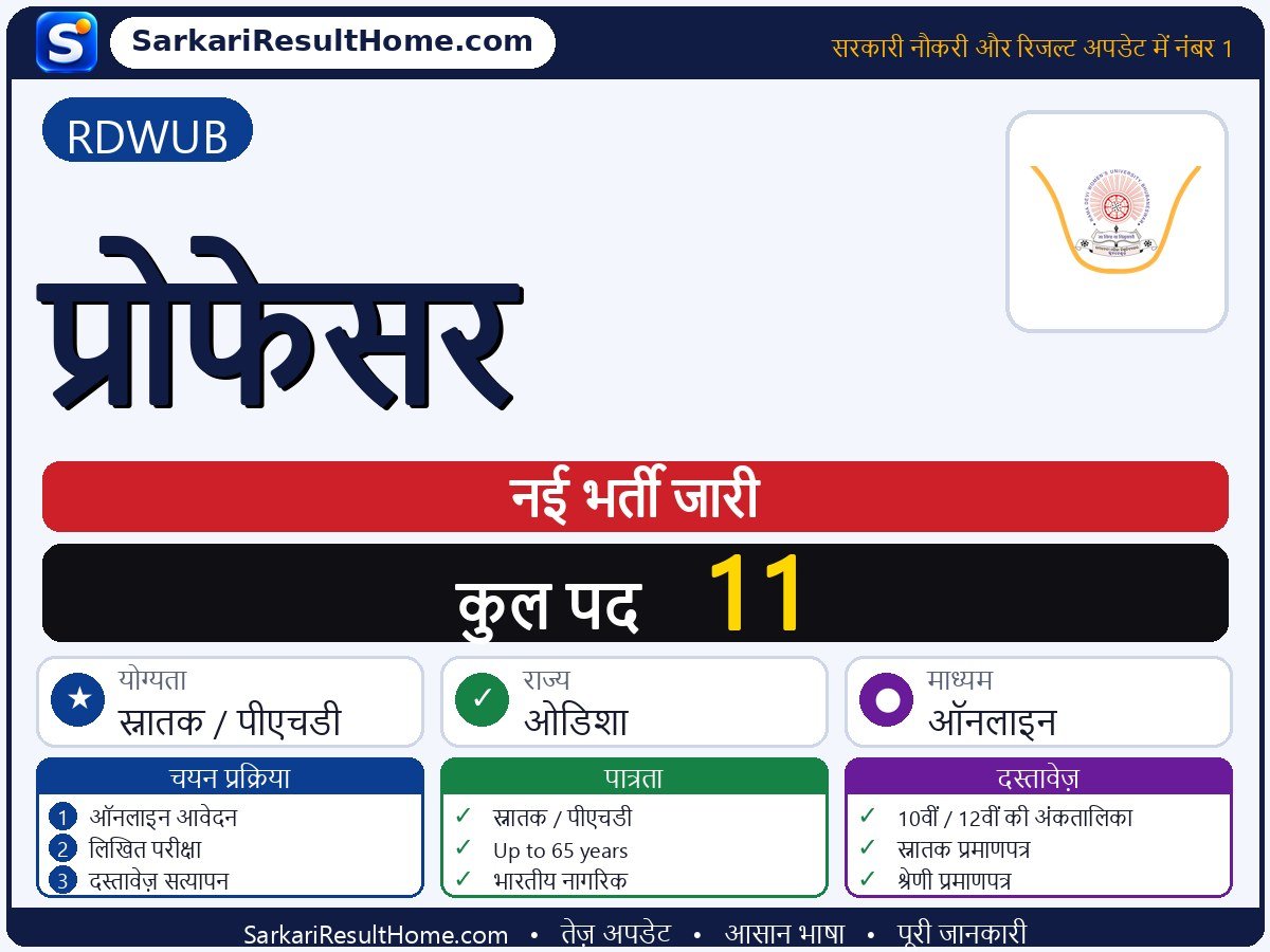 RDWUB भर्ती 2026: Professor के 11 पदों के लिए आवेदन करें - मुख्य जानकारी एक नज़र में