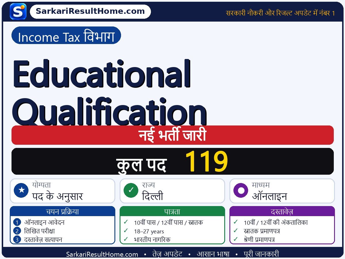 Income Tax Department भर्ती 2026: Educational Qualification के 119 पदों के लिए आवेदन करें - मुख्य जानकारी एक नज़र में