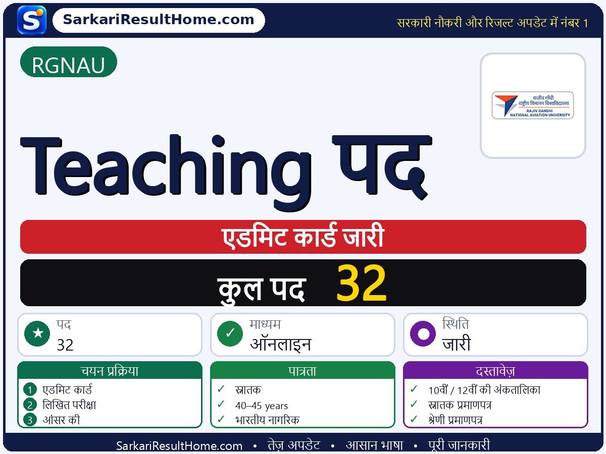 RGNAU एडमिट कार्ड 2026: Teaching Posts परीक्षा का एडमिट कार्ड डाउनलोड करें - मुख्य जानकारी एक नज़र में