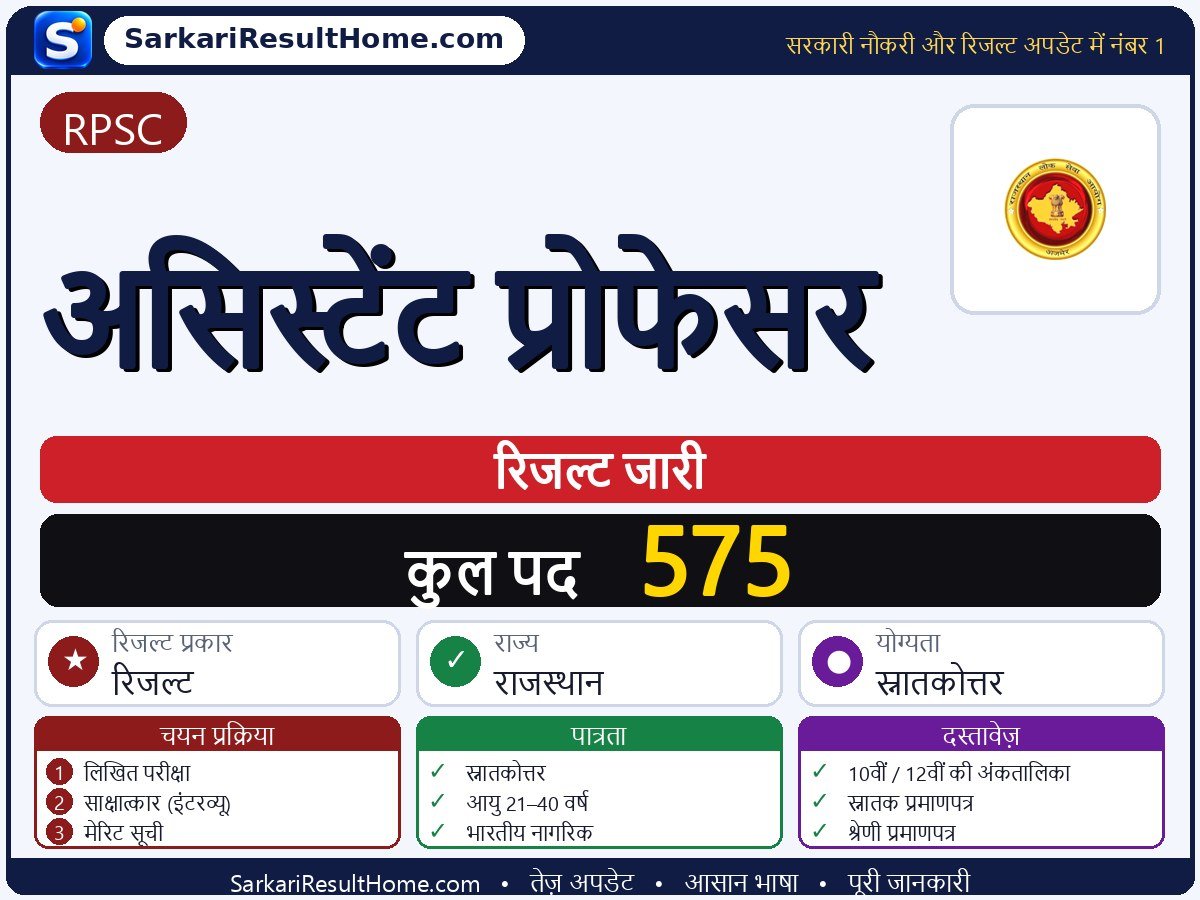 RPSC रिजल्ट 2026: Assistant Professor का रिजल्ट जारी - मुख्य जानकारी एक नज़र में