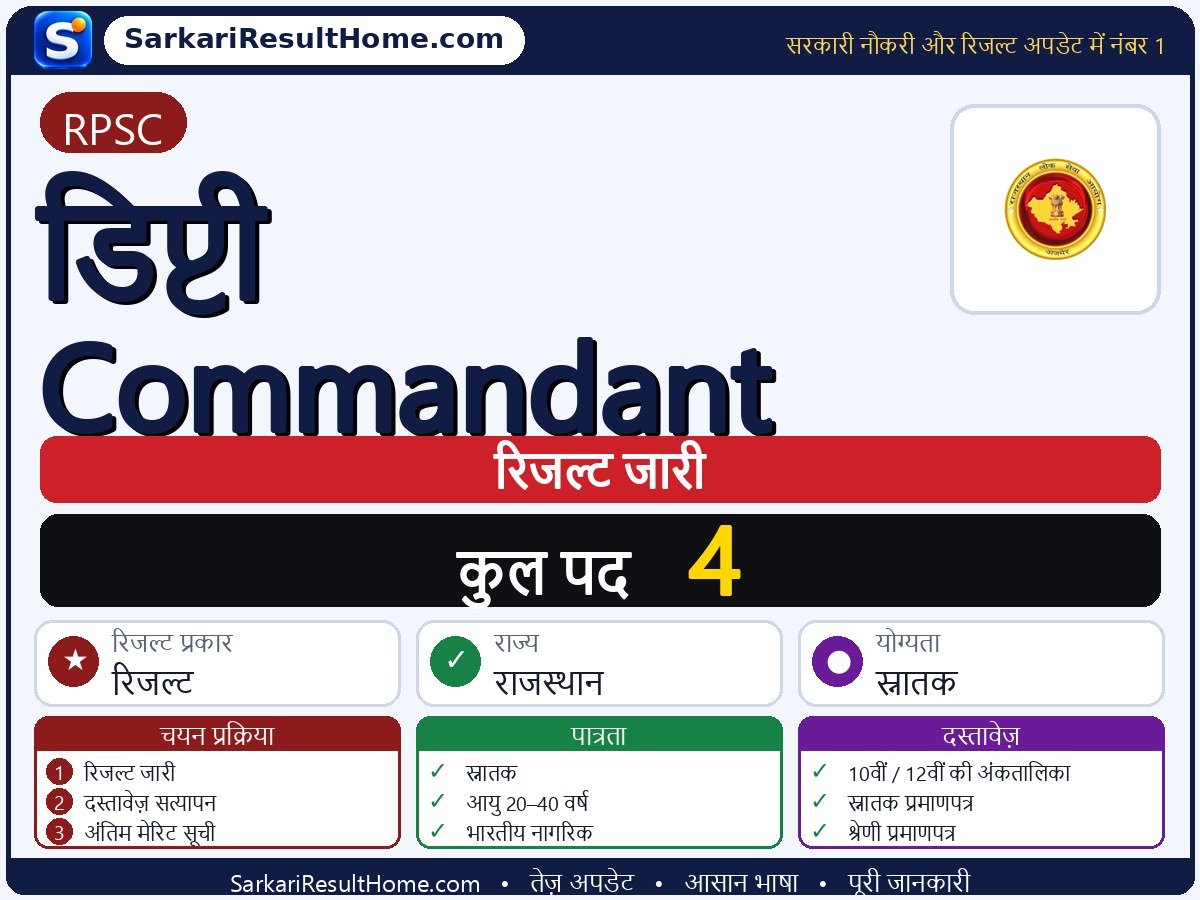 RPSC रिजल्ट 2026: Deputy Commandant का रिजल्ट जारी - मुख्य जानकारी एक नज़र में