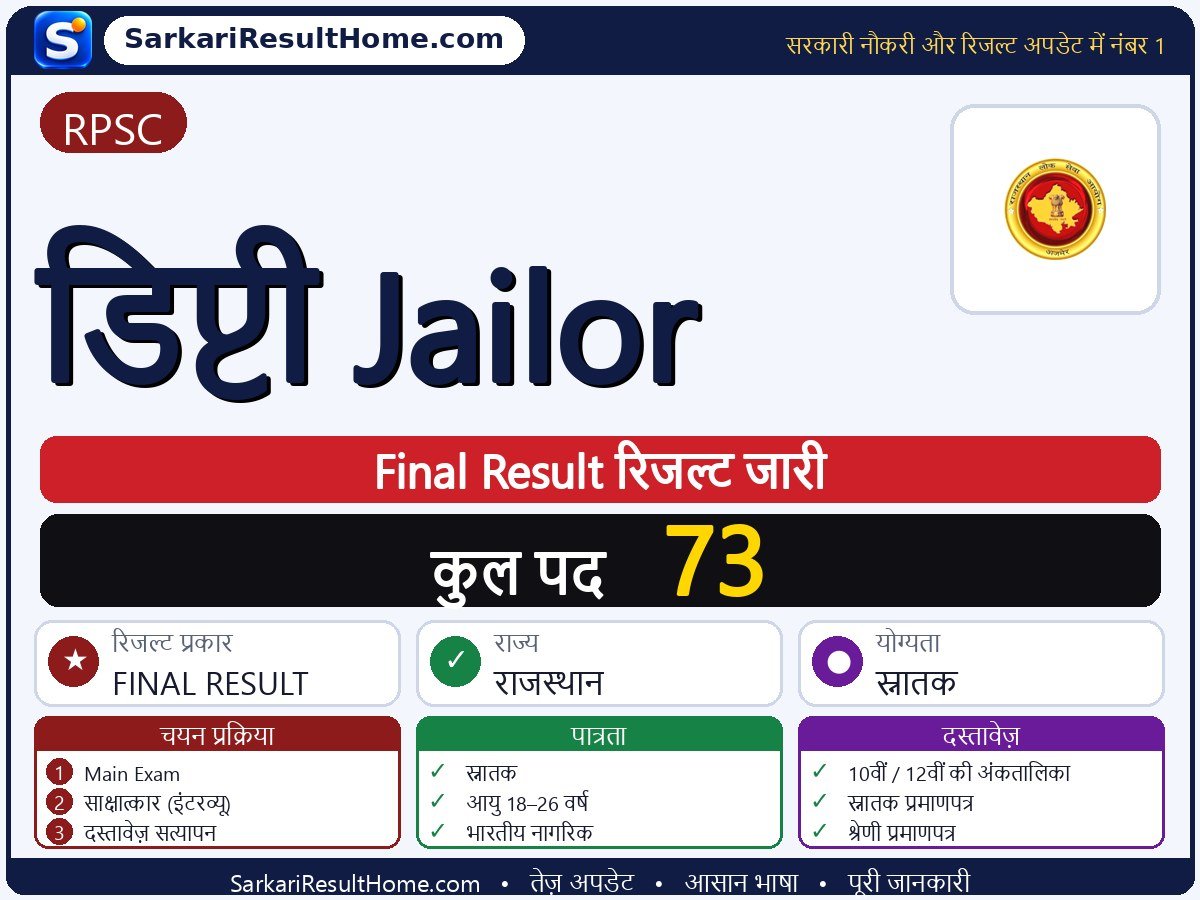 RPSC रिजल्ट 2026: Deputy Jailor का रिजल्ट जारी - मुख्य जानकारी एक नज़र में