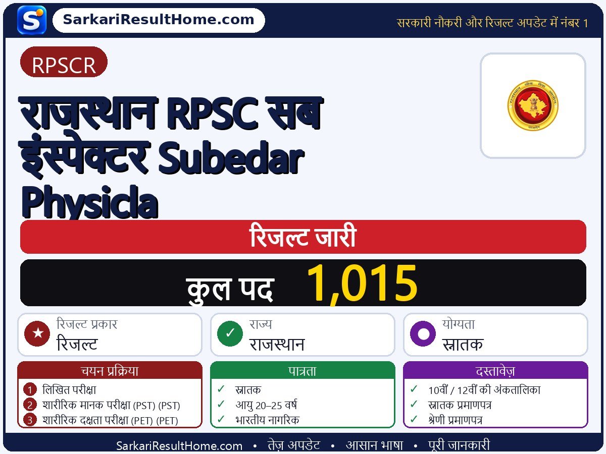 RPSCR रिजल्ट 2026: Rajasthan RPSC Sub Inspector Subedar Physicla का रिजल्ट जारी - मुख्य जानकारी एक नज़र में