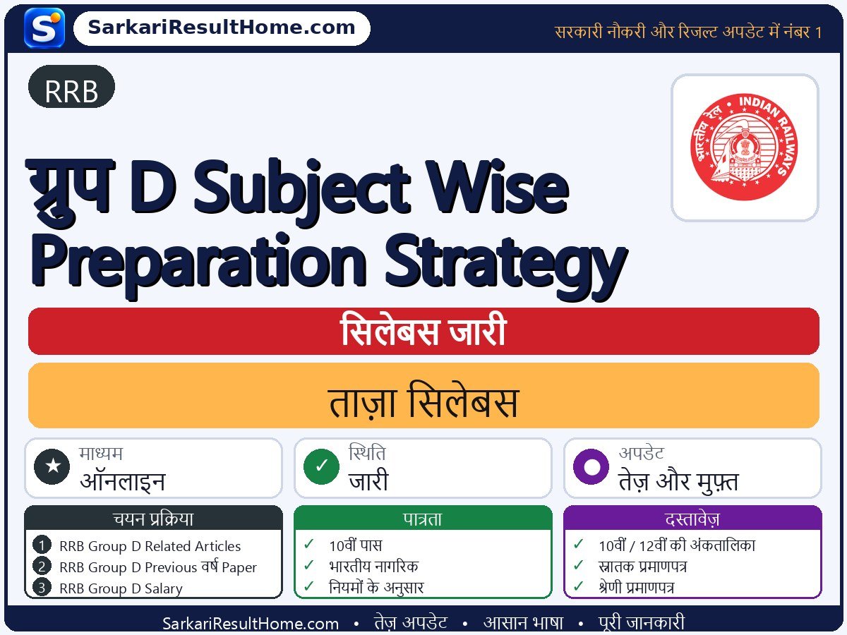 RRB सिलेबस 2026: Group D Subject-Wise Preparation Strategy का सिलेबस और परीक्षा पैटर्न - मुख्य जानकारी एक नज़र में
