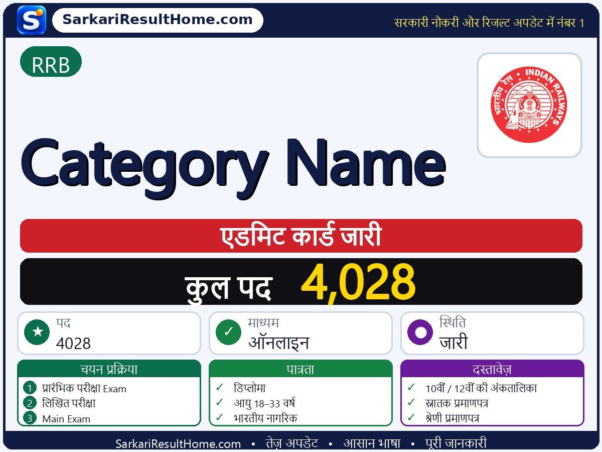 RRB एडमिट कार्ड 2026: Category Name परीक्षा का एडमिट कार्ड डाउनलोड करें - मुख्य जानकारी एक नज़र में