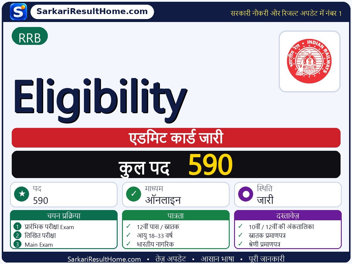 RRB एडमिट कार्ड 2026: Eligibility परीक्षा का एडमिट कार्ड डाउनलोड करें - मुख्य जानकारी एक नज़र में