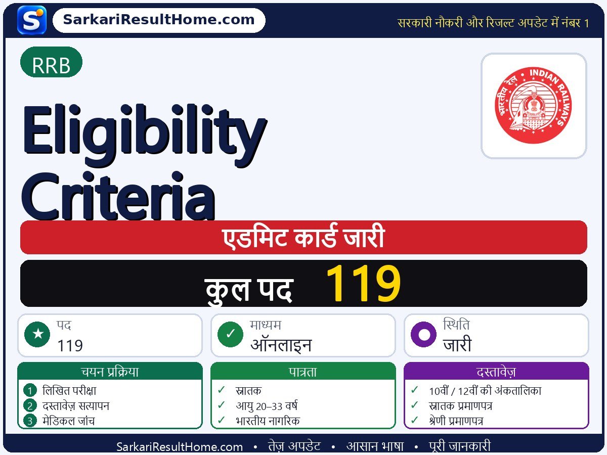 RRB एडमिट कार्ड 2026: Eligibility Criteria परीक्षा का एडमिट कार्ड डाउनलोड करें - मुख्य जानकारी एक नज़र में