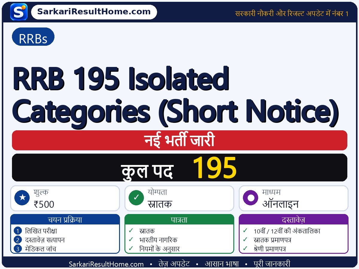 RRBs भर्ती 2026: RRB 195 Isolated Categories (Short Notice) के 195 पदों के लिए आवेदन करें - मुख्य जानकारी एक नज़र में