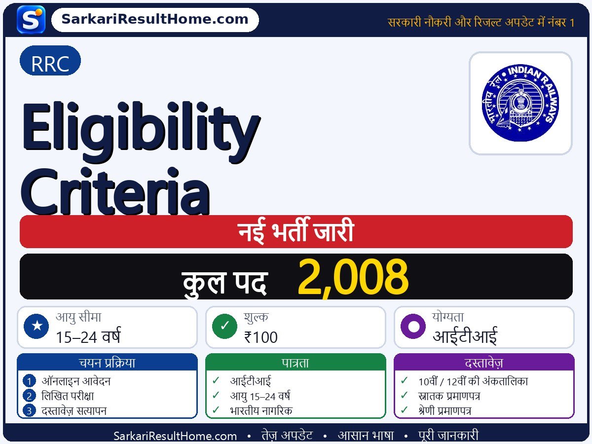 RRC भर्ती 2026: Eligibility Criteria के 2,008 पदों के लिए आवेदन करें - मुख्य जानकारी एक नज़र में