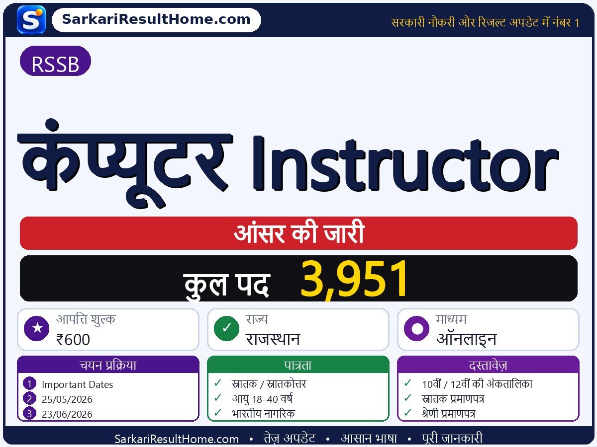 RSSB आंसर की 2026: Computer Instructor की आंसर की जारी - मुख्य जानकारी एक नज़र में