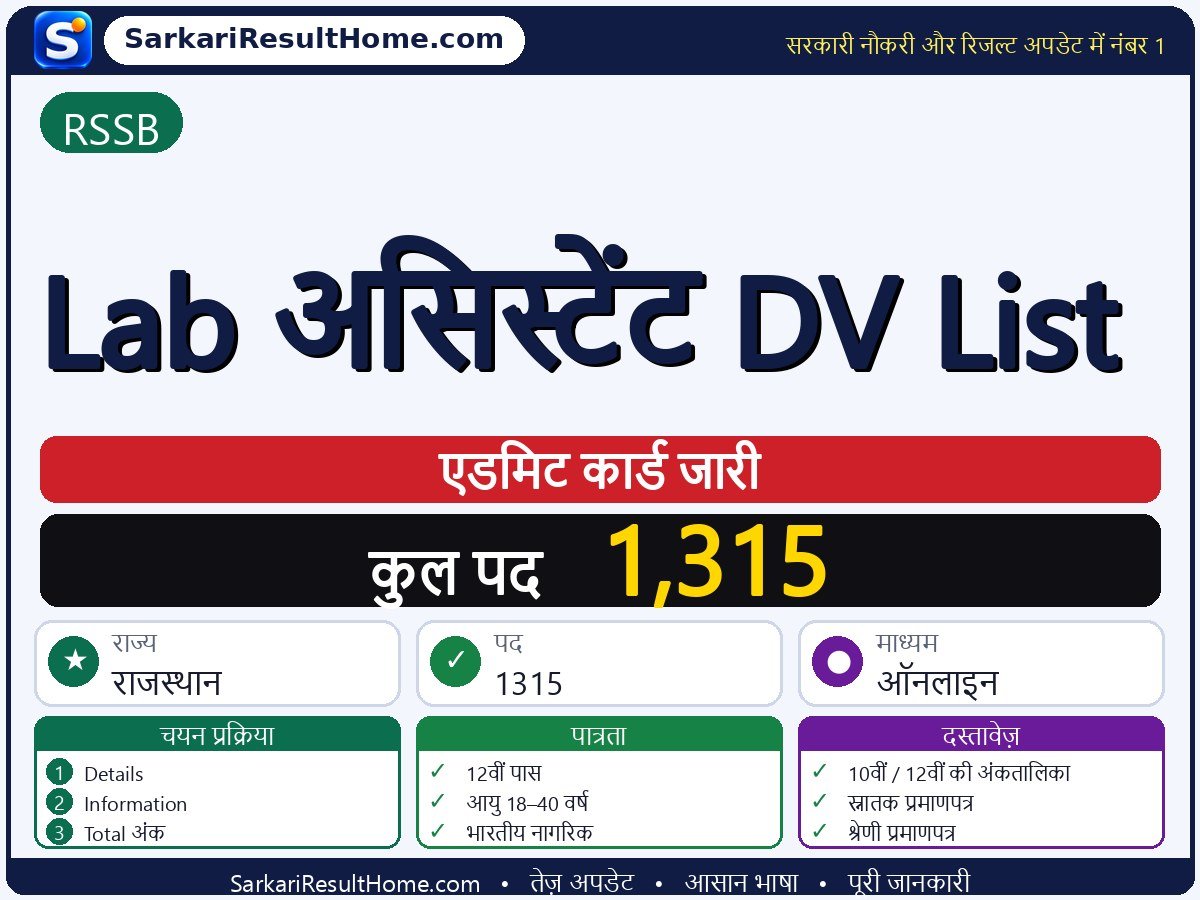 RSSB एडमिट कार्ड 2026: Lab Assistant DV List परीक्षा का एडमिट कार्ड डाउनलोड करें - मुख्य जानकारी एक नज़र में