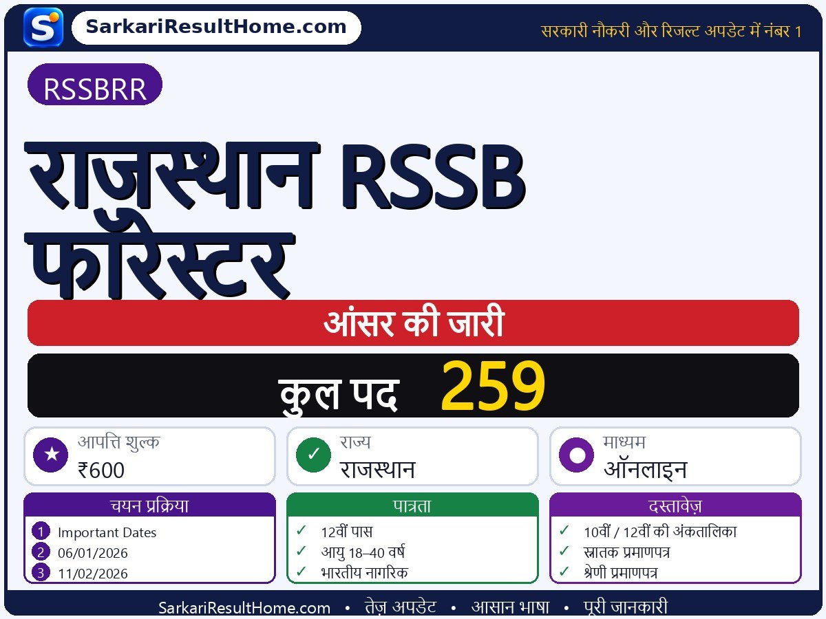 RSSBRR आंसर की 2026: Rajasthan RSSB Forester की आंसर की जारी - मुख्य जानकारी एक नज़र में
