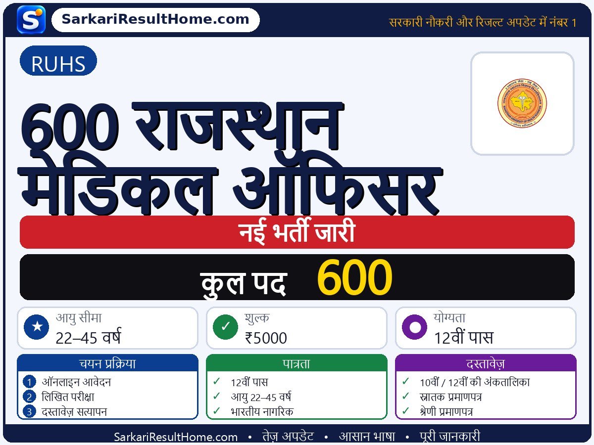 RUHS भर्ती 2026: 600 Rajasthan Medical Officer के 600 पदों के लिए आवेदन करें - मुख्य जानकारी एक नज़र में