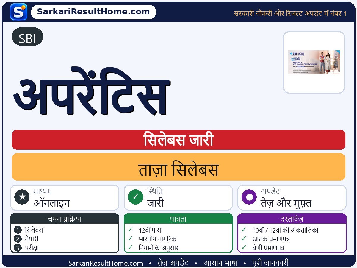 SBI सिलेबस 2026: Apprentice का सिलेबस और परीक्षा पैटर्न - मुख्य जानकारी एक नज़र में
