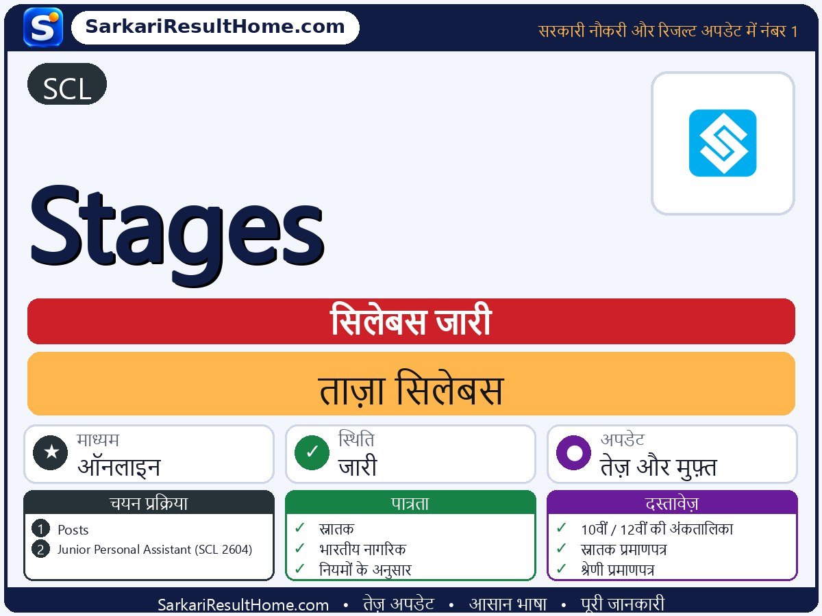 SCL सिलेबस 2026: Stages का सिलेबस और परीक्षा पैटर्न - मुख्य जानकारी एक नज़र में