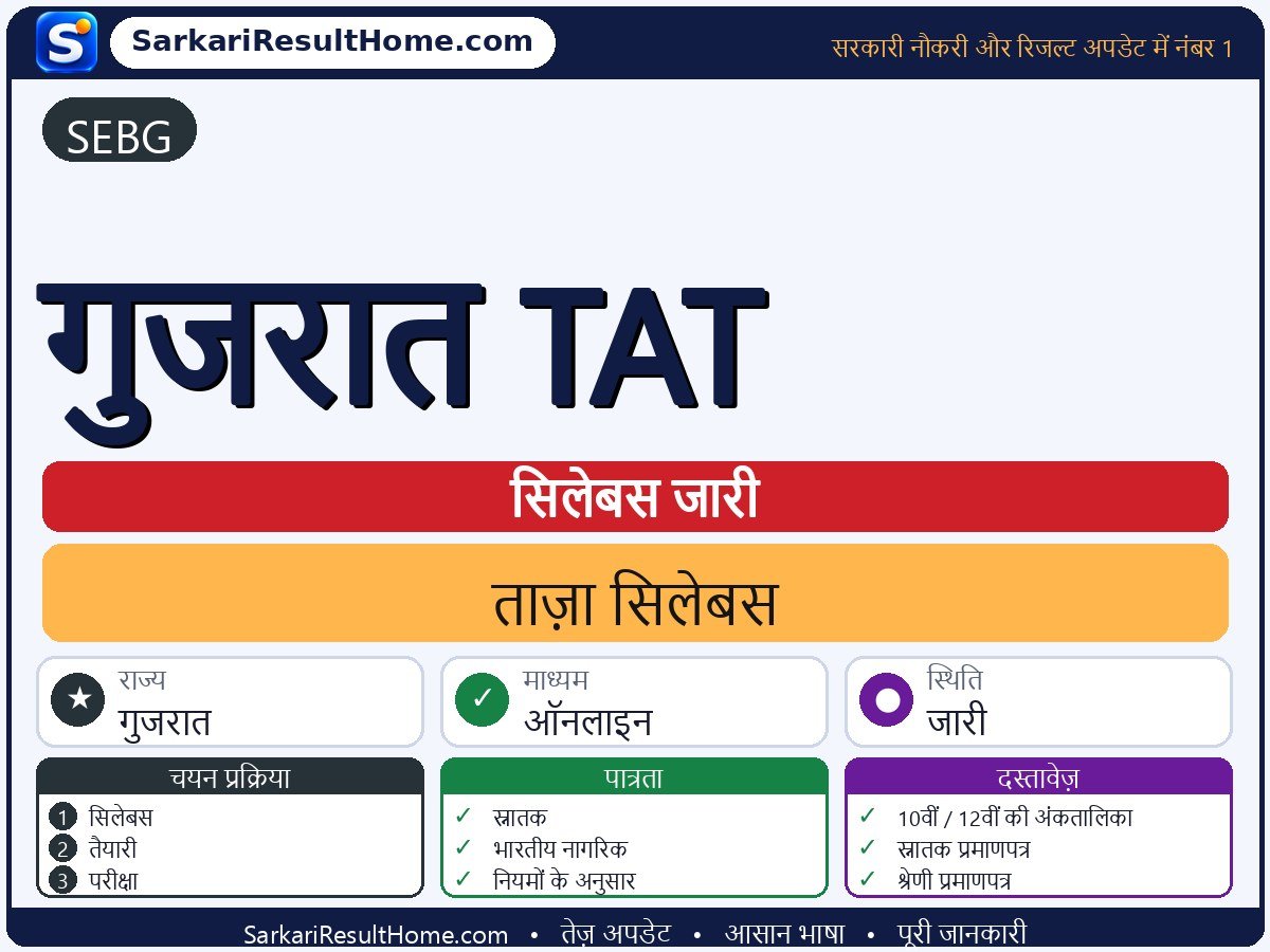 SEBG सिलेबस 2026: Gujarat TAT का सिलेबस और परीक्षा पैटर्न - मुख्य जानकारी एक नज़र में