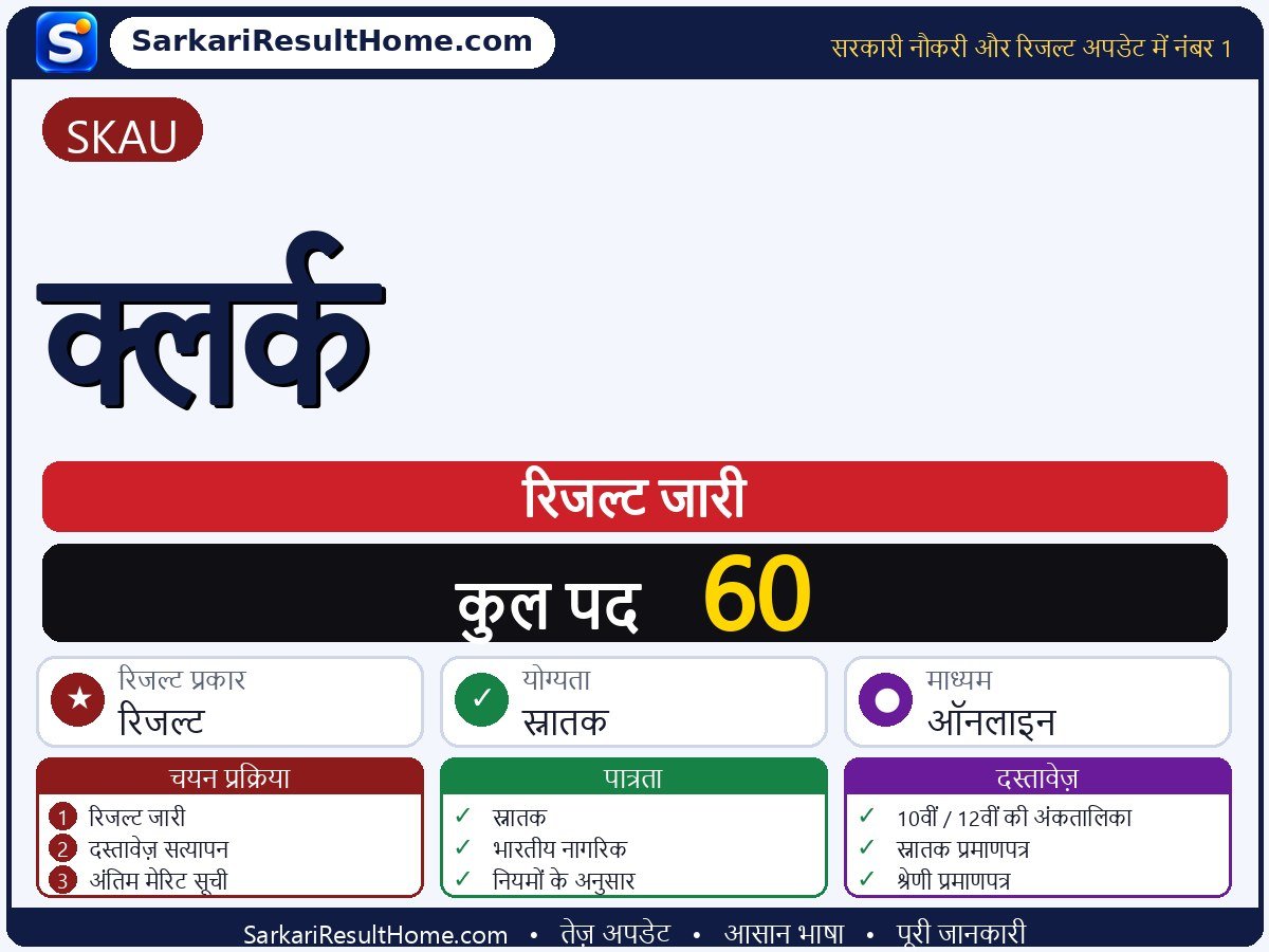 SKAU रिजल्ट 2026: Clerk का रिजल्ट जारी - मुख्य जानकारी एक नज़र में