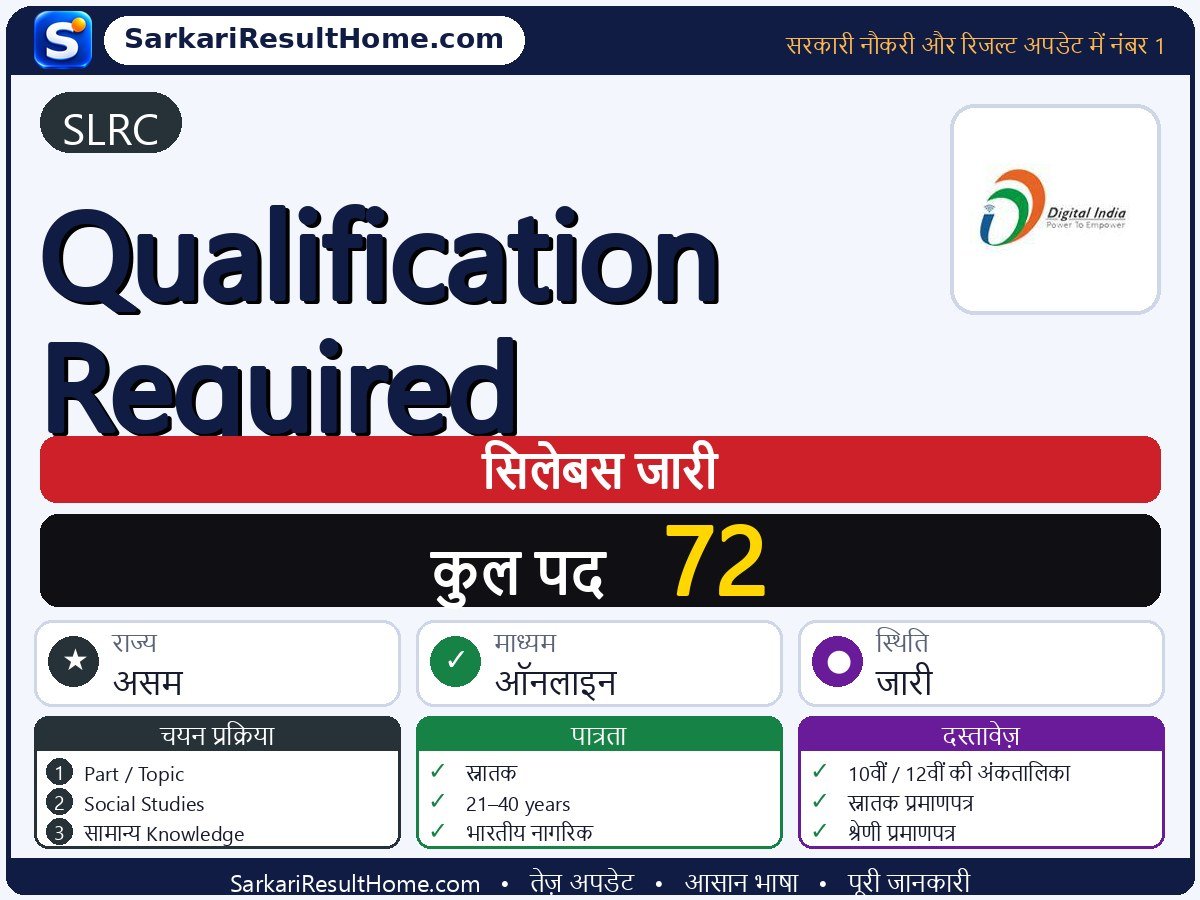 SLRC सिलेबस 2026: Qualification Required का सिलेबस और परीक्षा पैटर्न - मुख्य जानकारी एक नज़र में