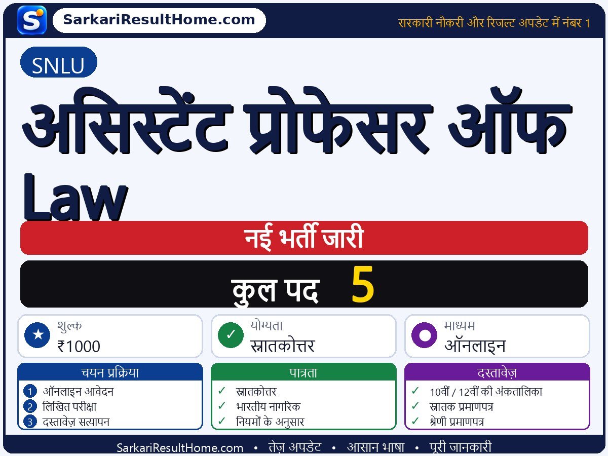 SNLU भर्ती 2026: Assistant Professor of Law के 5 पदों के लिए आवेदन करें - मुख्य जानकारी एक नज़र में