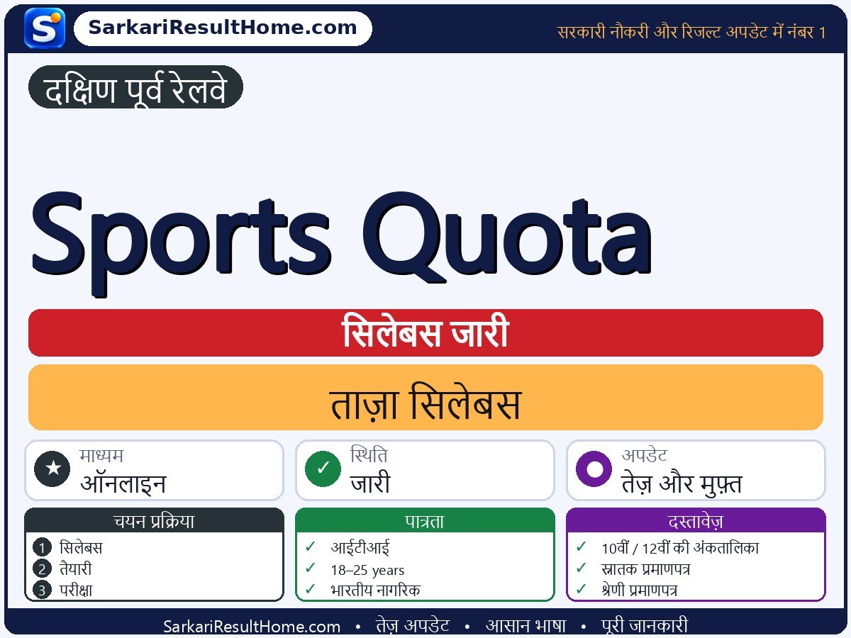 South Eastern Railway सिलेबस 2026: Sports Quota का सिलेबस और परीक्षा पैटर्न - मुख्य जानकारी एक नज़र में
