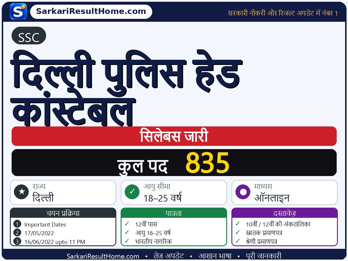 SSC सिलेबस 2026: Delhi Police Head Constable का सिलेबस और परीक्षा पैटर्न - मुख्य जानकारी एक नज़र में