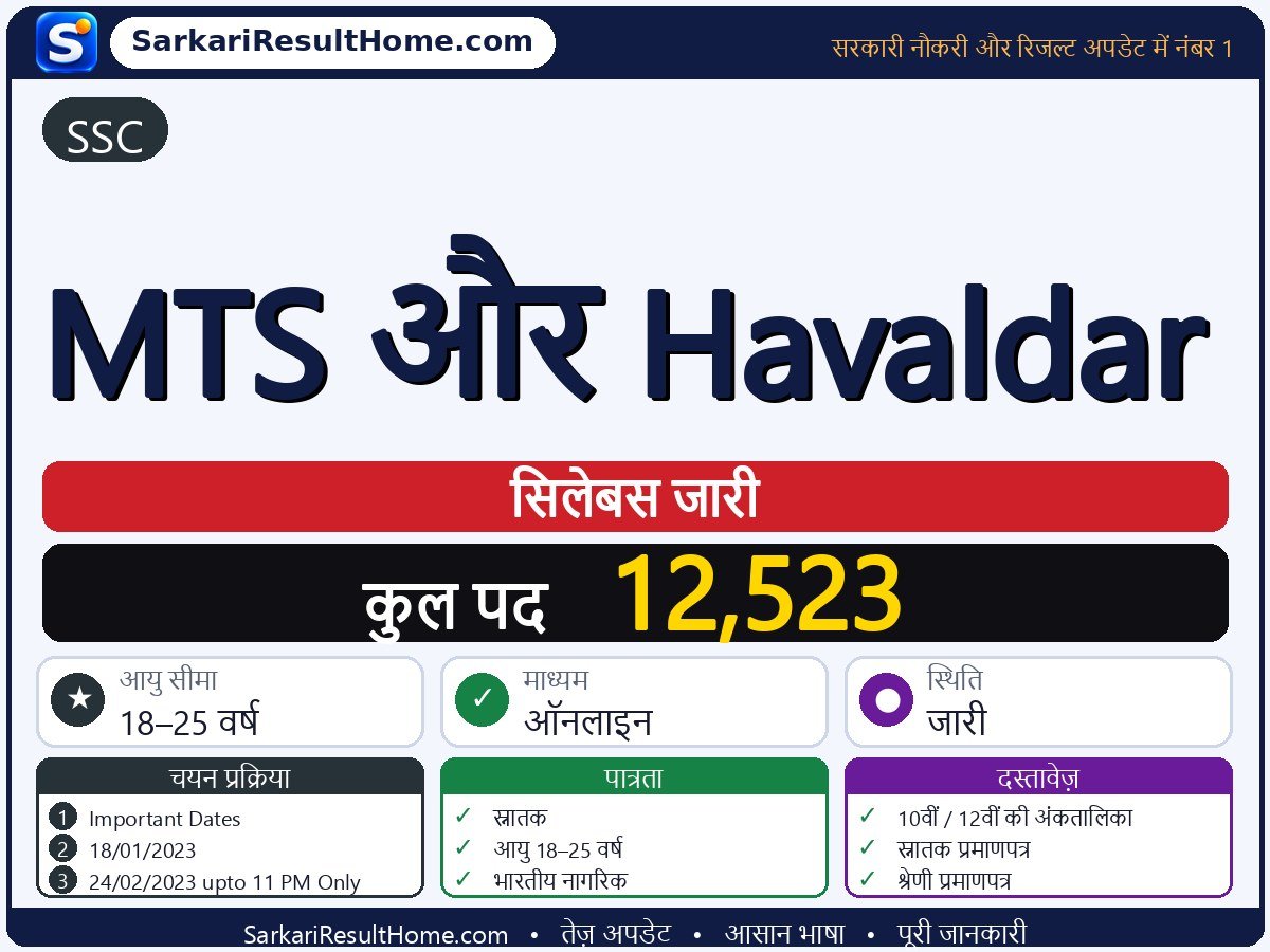 SSC सिलेबस 2026: MTS and Havaldar का सिलेबस और परीक्षा पैटर्न - मुख्य जानकारी एक नज़र में