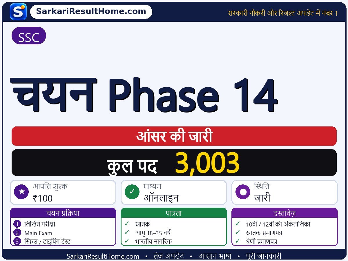 SSC आंसर की 2026: Selection Phase 14 की आंसर की जारी - मुख्य जानकारी एक नज़र में