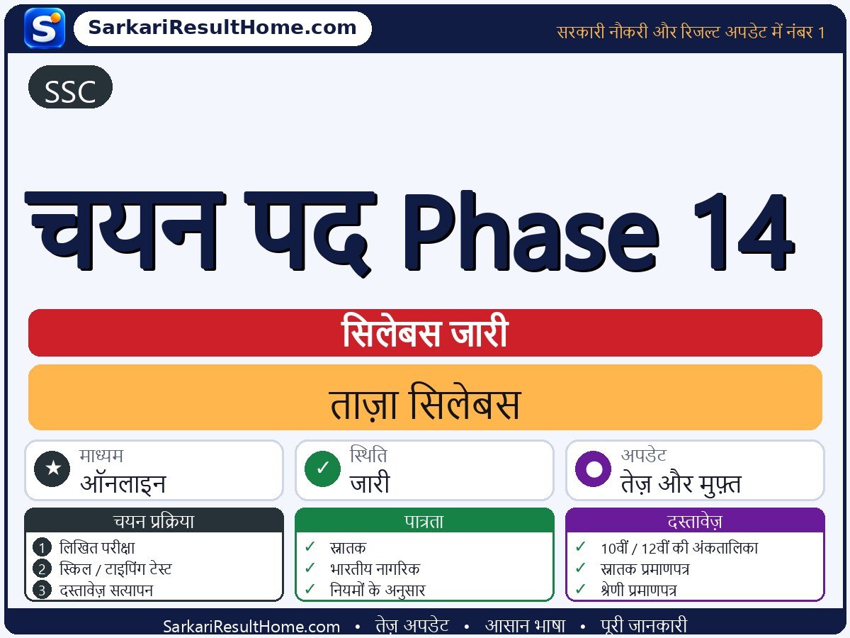 SSC सिलेबस 2026: Selection Post Phase 14 का सिलेबस और परीक्षा पैटर्न - मुख्य जानकारी एक नज़र में